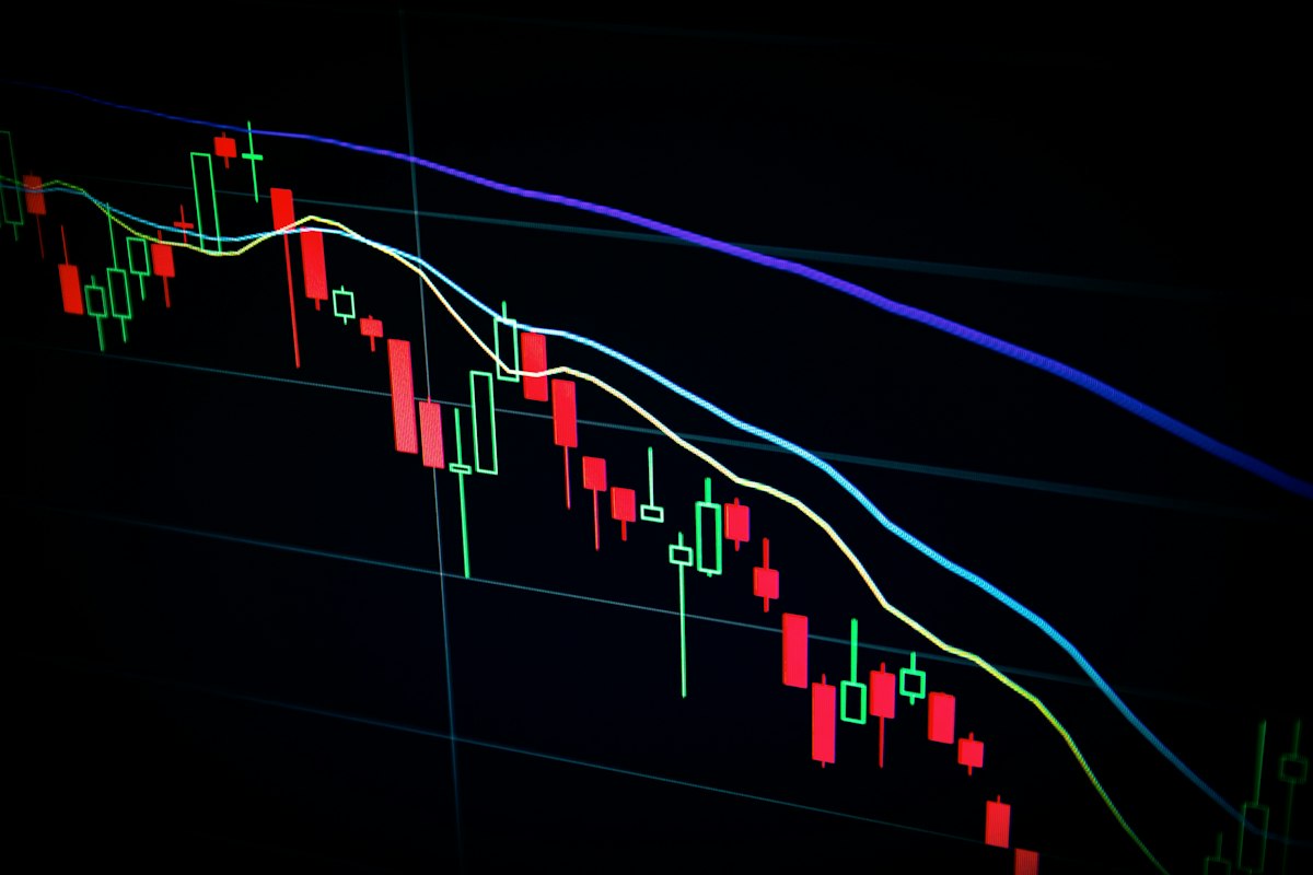 Self directed investing dashboard with charts